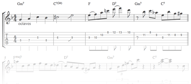 The first few bars of Wes Montgomery on The Way You Look Tonight - free guitar solo transcription